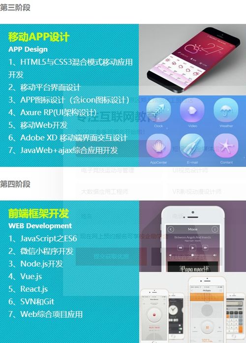 手機(jī)軟件 從開發(fā)到應(yīng)用的生態(tài)變革