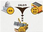專業(yè)PPP項目咨詢服務(wù)——華靈四方昆明分公司
